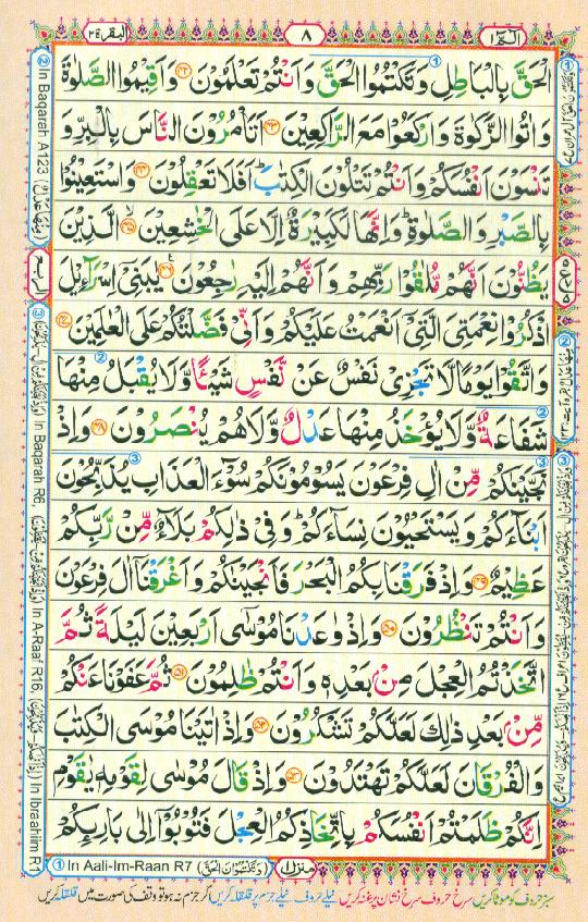 Read Al Quran Part / Chapter / Siparah 1 Page No 8