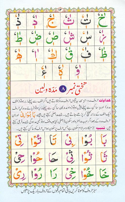Reading Noorani Qaidah Page No 12 at AlQuran Tutors